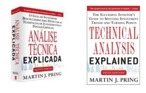 Análise Técnica Explicada por Martin J Pring