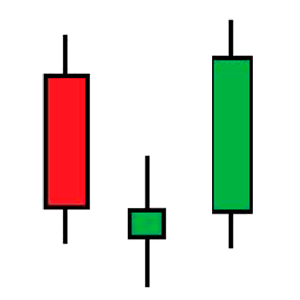Icone do site tradingplan.com.br